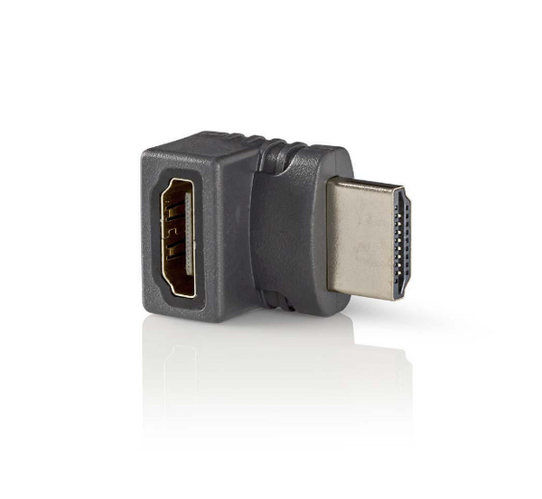 HDMI adapter (Koppelstuk) - versie 1.4